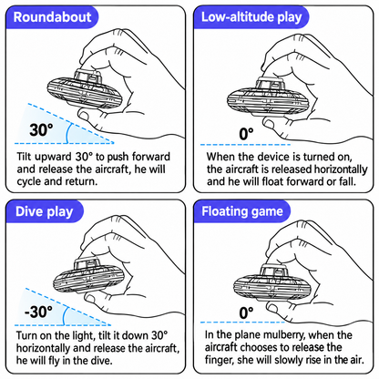 UFO Shaped Gesture Controlled Flying Ball Drone with 360° Rotation & LED Light
